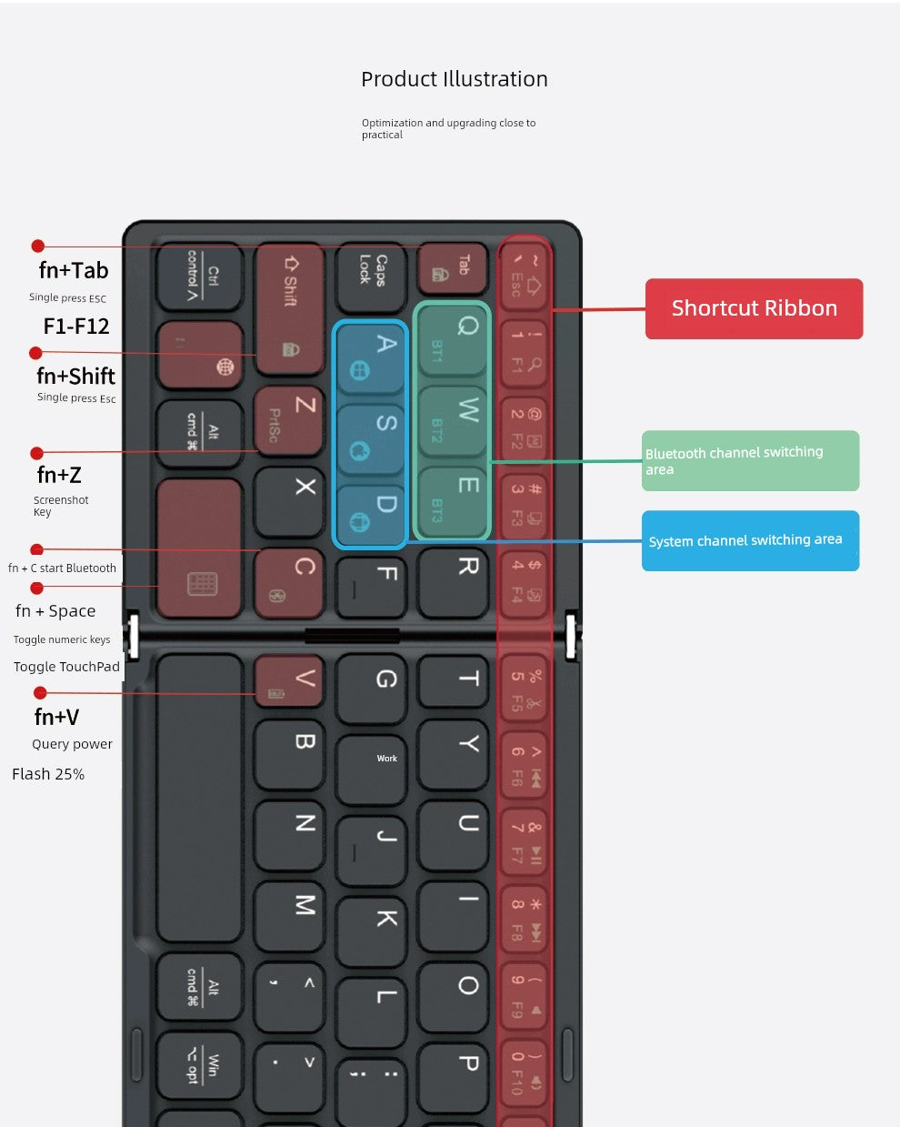 Foldable Bluetooth Keyboard CNC Wireless Three Bluetooth Notebook iPad Portable Mobile Phone Tablet Magic Control Keyboard Neutral - My Store Bassej35